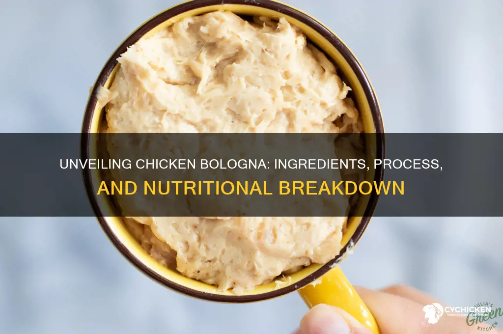 what is chicken bologna made out of