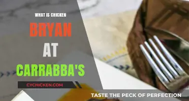 Discover Carrabba's Famous Chicken Bryan: Ingredients, Recipe, and History