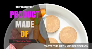 Unveiling Chicken By-Product: Ingredients, Uses, and Nutritional Value Explained