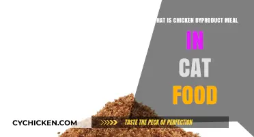 Understanding Chicken Byproduct Meal in Cat Food: Benefits and Concerns