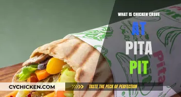 Unveiling Pita Pit's Chicken Crave: A Flavorful Menu Highlight Explained