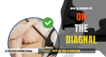 Mastering Diagonal Chicken Cuts: Techniques, Benefits, and Culinary Uses Explained