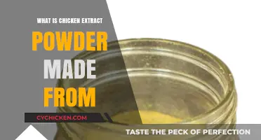 Discover the Surprising Ingredients in Chicken Extract Powder