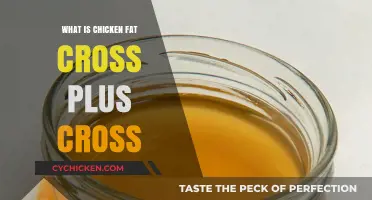 Understanding Chicken Fat Cross Plus Cross: Benefits, Uses, and Culinary Applications