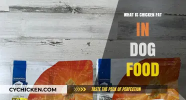 Understanding Chicken Fat in Dog Food: Benefits and Uses