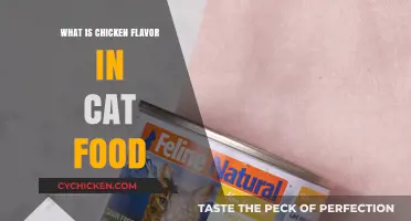 Understanding Chicken Flavor in Cat Food: Ingredients, Benefits, and Safety