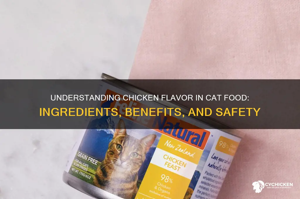 what is chicken flavor in cat food