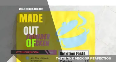 Understanding Chicken Grit: Ingredients, Purpose, and Benefits Explained