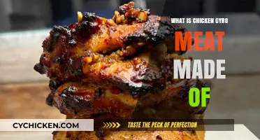 What's in Chicken Gyro Meat? Ingredients and Preparation Explained