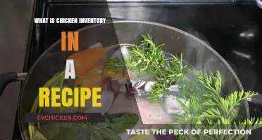 Understanding Chicken Inventory: Essential Role in Recipes and Cooking Techniques