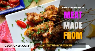 What's in Chicken Kebab Meat? Ingredients and Preparation Explained