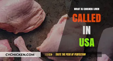 What Americans Call Chicken Liver: A Culinary Guide