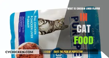 Understanding Chicken Liver Flavor in Cat Food: Benefits and Uses
