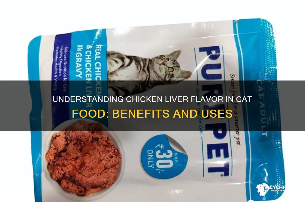 what is chicken liver flavor in cat food