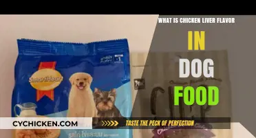 Understanding Chicken Liver Flavor in Dog Food: Benefits and Uses