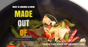 Discover the Ingredients in Chicken Lo Mein: A Flavorful Noodle Dish