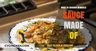 Discover the Ingredients in Classic Chicken Marsala Sauce Recipe