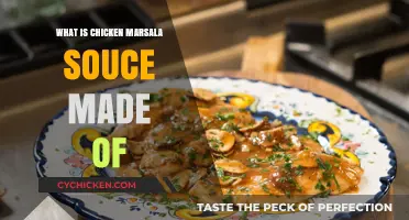 Discover the Ingredients in Classic Chicken Marsala Sauce Recipe