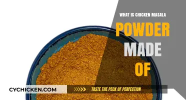 Discover the Spices in Chicken Masala Powder: Ingredients Explained