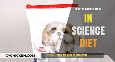 Understanding Chicken Meal in Science Diet: Benefits and Composition Explained