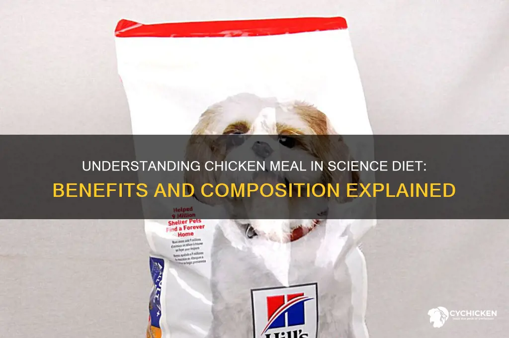what is chicken meal in science diet