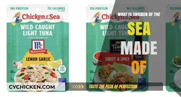 Unveiling Chicken of the Sea: Ingredients, Origins, and Nutritional Insights