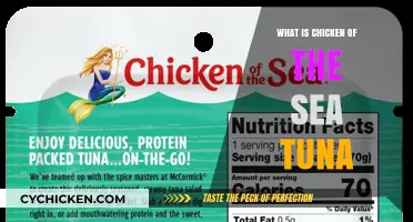 Unveiling Chicken of the Sea Tuna: A Deep Dive into the Brand