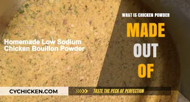 Unveiling Chicken Powder Ingredients: A Detailed Breakdown of Its Composition