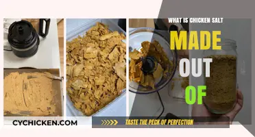 Unveiling the Secret Ingredients in Chicken Salt: A Flavorful Breakdown