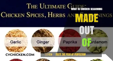 Discover the Ingredients: What's Really in Chicken Seasoning?