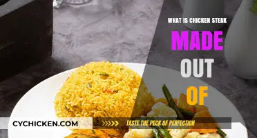 What is Chicken Steak Made Of? Ingredients Explained