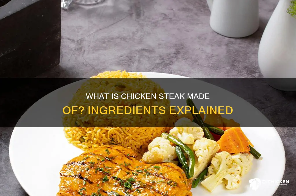 what is chicken steak made out of