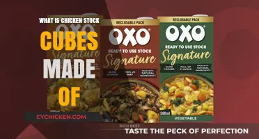 Unveiling the Ingredients: What's Inside Chicken Stock Cubes?
