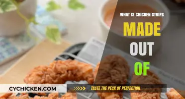 What Are Chicken Strips Made Of? Ingredients Explained
