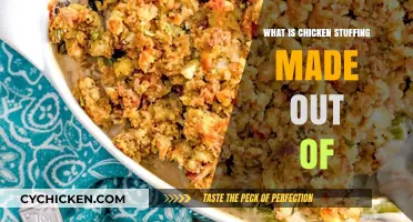 Discover the Ingredients in Chicken Stuffing: A Flavorful Recipe Breakdown