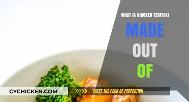Discover the Delicious Ingredients in Authentic Chicken Teriyaki