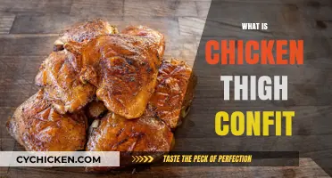 Discover the Rich Flavors of Chicken Thigh Confit: A Culinary Delight