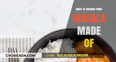 Discover the Ingredients Behind Chicken Tikka Masala's Rich Flavors