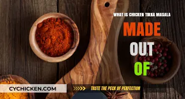 Discover the Ingredients Behind Chicken Tikka Masala's Rich Flavors