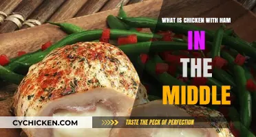 Discover the Unique Dish: Chicken Stuffed with Ham Explained