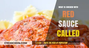 Discover the Name: Chicken with Red Sauce Explained