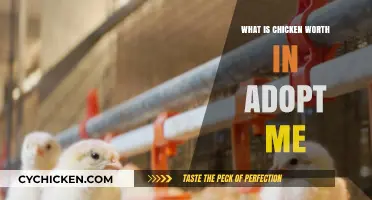 Understanding Chicken's Value in Adopt Me: A Comprehensive Guide
