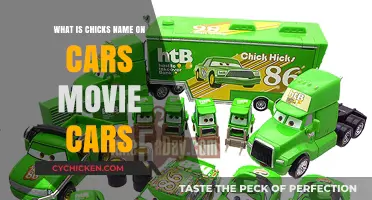 Discovering Chick Hicks' Name in Pixar's Iconic Cars Movie