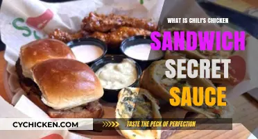 Unveiling Chili's Chicken Sandwich Secret Sauce Recipe and Magic