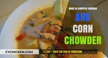 Chipotle Chicken and Corn Chowder: A Spicy, Creamy Comfort Food Delight