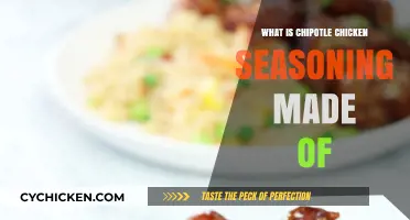 Discover the Ingredients in Chipotle Chicken Seasoning: A Flavorful Blend