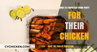 Chipotle's Chicken Supplier: Unveiling Their Third-Party Partnership
