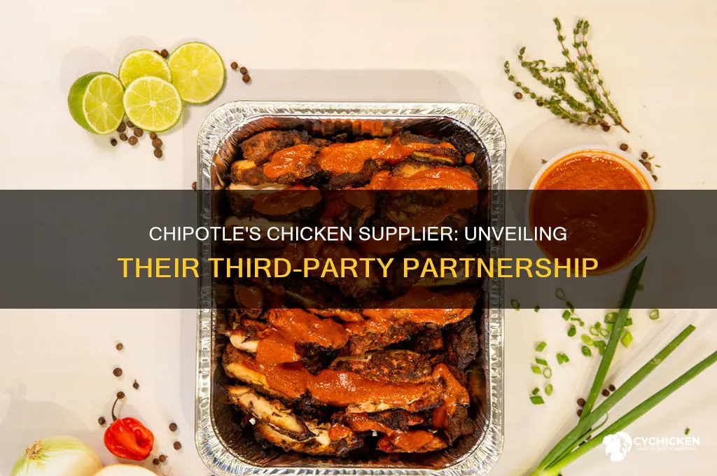 what is chipotles third party for their chicken