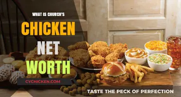 Exploring Church's Chicken Net Worth: A Financial Overview