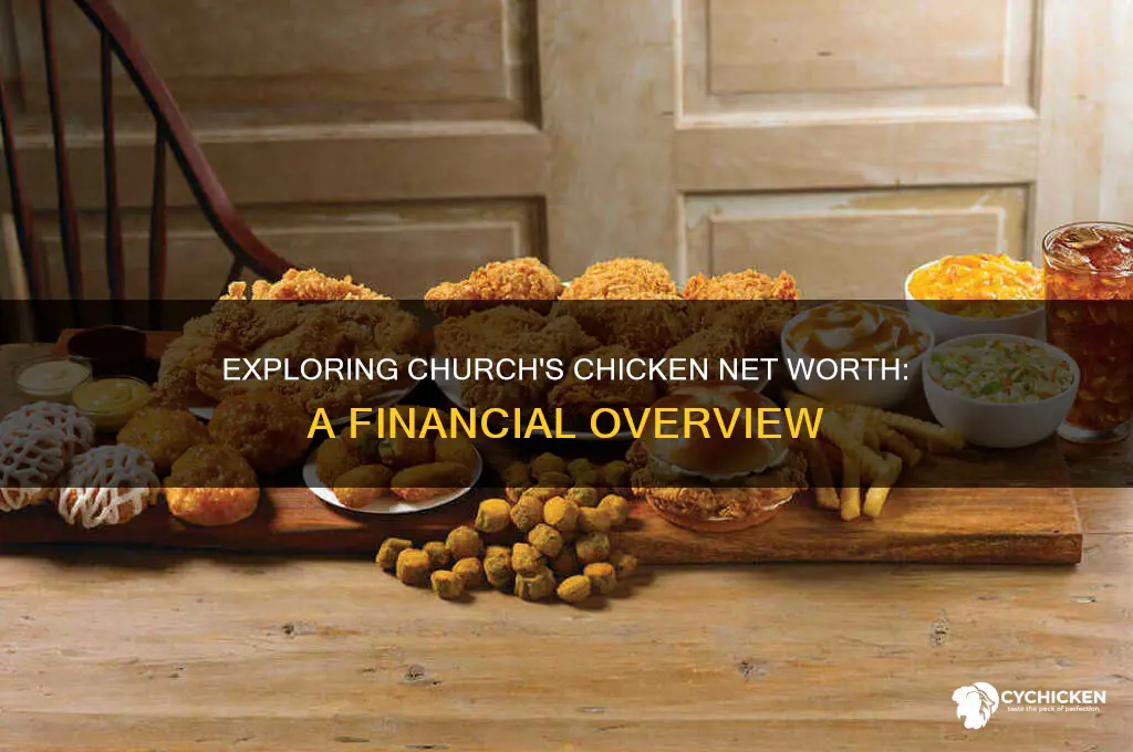 what is church